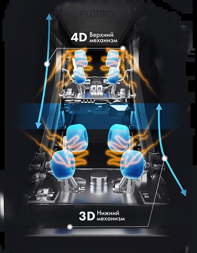 4hand_7d_massage.jpg 4hand_7d_massage.jpg